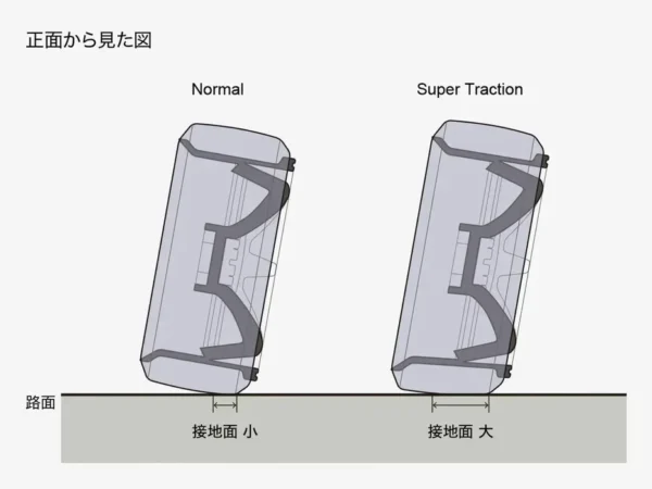 traction jantes hayate n type drift offset 8 blanches hayate g force gd047 driftparadiz 3