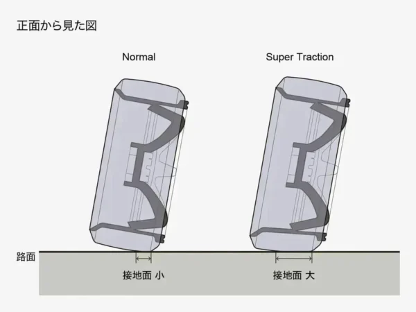 super traction jantes hayate n type drift offset 8 noires hayate g force gd057 driftparadiz 3
