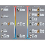 O.S. Speed RP7 Turbo Gold Cold Plug (on-road) - Imagen 2