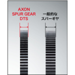 AXON corona DTS 64P 94T - Imagen 2