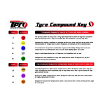T-PRO 1/8 off-road MATAR neumático Racing - Ultra Soft T5 (4 unidades) - Imagen 6